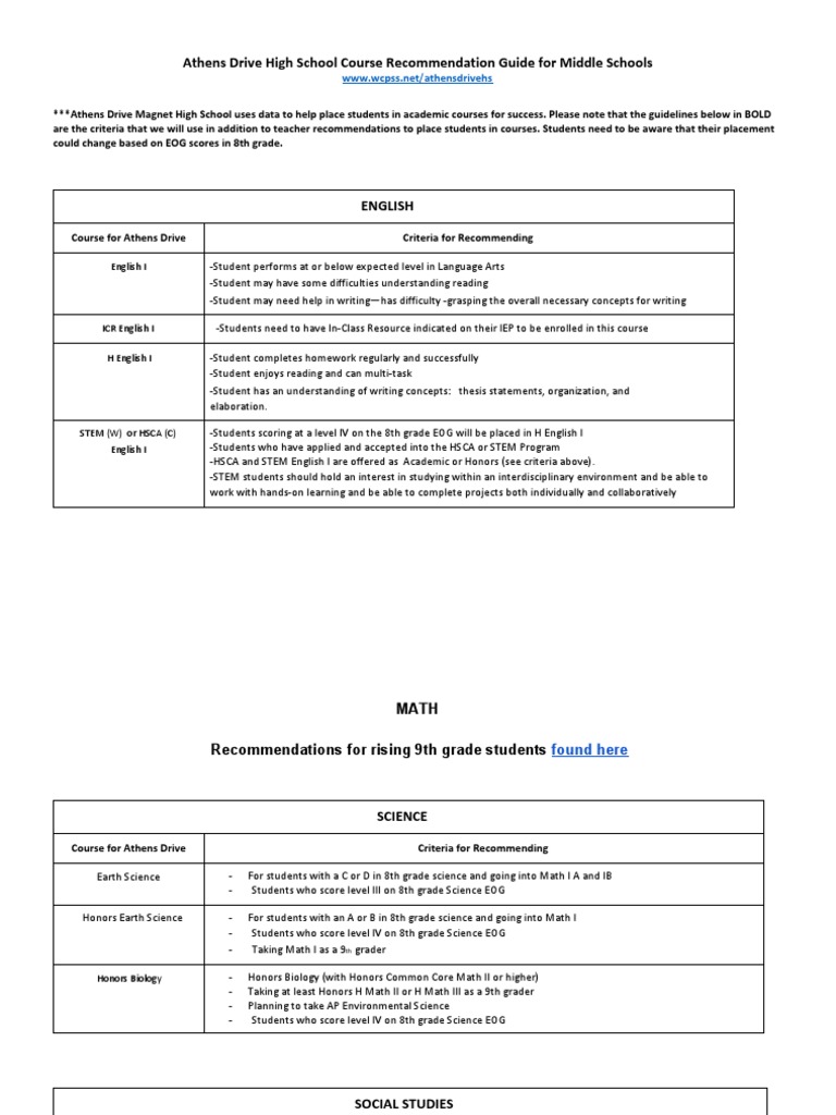 Athens Drive High School Course Recommendation Guide For Middle Schools ...