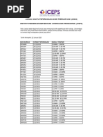 NWU 2025 Exam Schedule for Modules | PDF