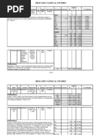 Download HisWellnesscom - BIOS LIFE - Clinical Studies Summary by HisWellness SN49219449 doc pdf