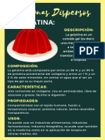 Infografía de Sistemas Dispersos - Química