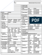 Format Pendataan RTLH