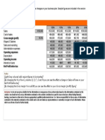 Your Business Name Goes Here : Sensitivity Analysis Template