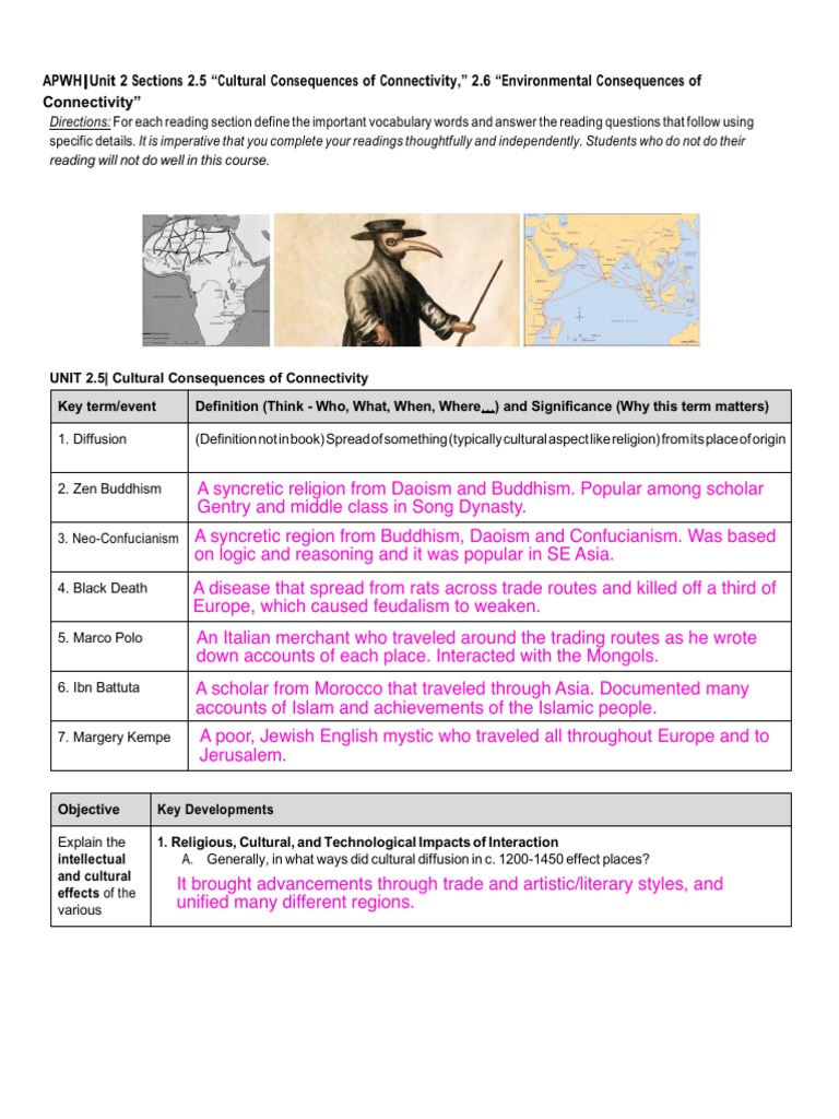 APWH Unit 2 Sections 2.5 "Cultural Consequences of Connectivity," 2.6