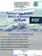 T6 Fuerzas Que Actuan en Una Aeronave en Vuelo