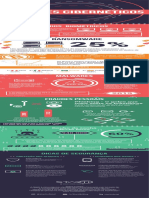 cms_files_3150_1584988160Infografico-Ataques-Hackers