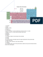 Chemistry Project 