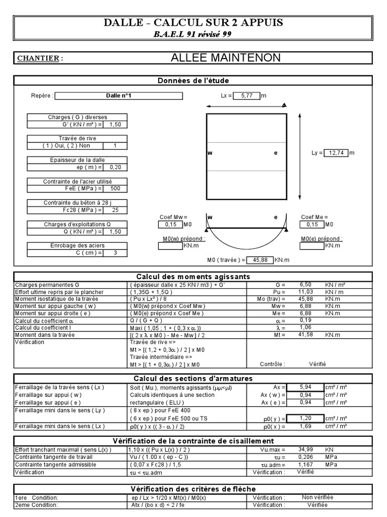 Calcul Dalle Béton sur 2 Appuis PDF Ingénierie des structures Béton — free download