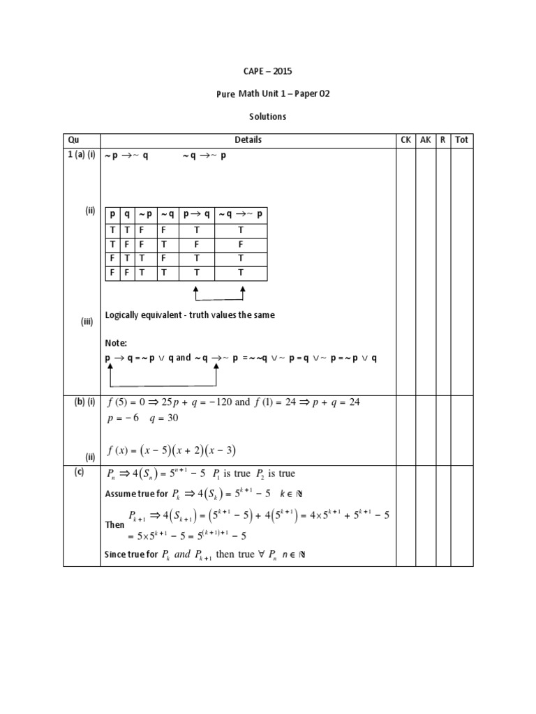 CAPE Pure Math Paper 1 Solutions | PDF | Logic | Logical Expressions