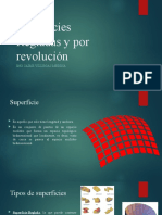 CLASE 5 - SUPERFICIES REGLADA, RECUBIERTA Y POR REVOLUCION