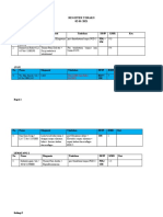 Register Thorax 2-1-21