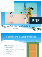 Regras Oficiais de Voleibol