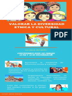 Infografía Valorar La Diversidad Cultural 4to Sec