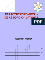 Espectroscopia de AA