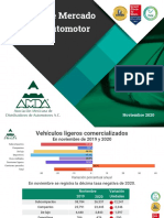 AMDA Reporte de Mercado Interno Automotor