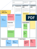 Plantilla Model Canvas 2021