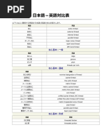 Catno2040a Fyh J Pdf