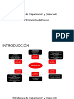 Estrategias de Capacitación y Desarrollo Introducción Del Curso