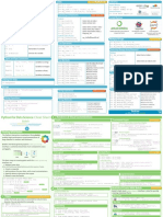 PythonForDataScience-cheatsheet