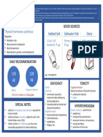 Iodine: Thyroid Hormones Synthesis