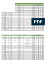 MINAM Registro EO-RS Autorizadas - Actualizada 14-12-2020 Descarga