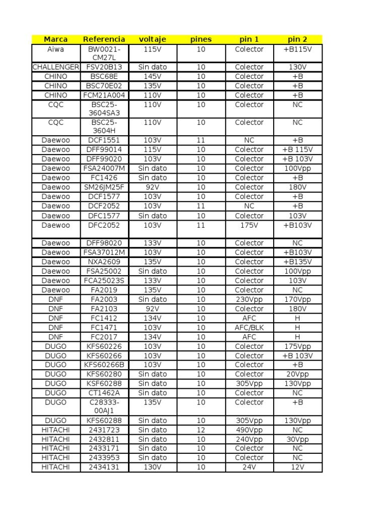 Electronic Component Specs | PDF