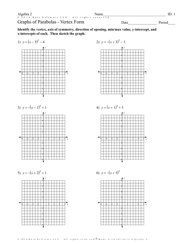 Graphs of Parabolas - Vertex Form | PDF
