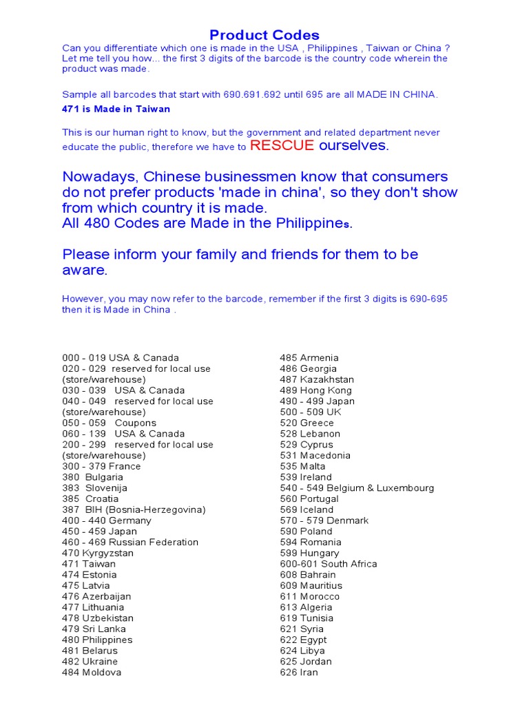 Know Your Product's Origin | PDF | Business