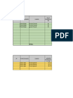 Contabilidad Rol de Pagos