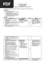 Digital Logic Manual