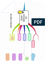 Java Printing