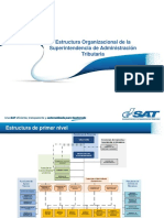 Estructura de La SAT Guatemala