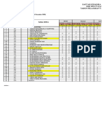 DAFTAR HADIR 09 Nov - 14 Nov XII TP