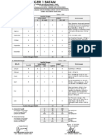 Analisis-Minggu-Efektif-2020-2021