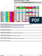 371 - Trans Dissasemble On 12 Nov