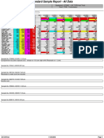 607 TRANS FAILURE DUE TO LOW VISC AND PQI HIGH