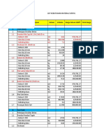 Perhitungan Kebutuhan Material Sentul