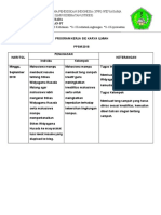 Proker Kir PPSM 2018