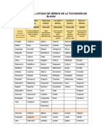 documentos de practica docente