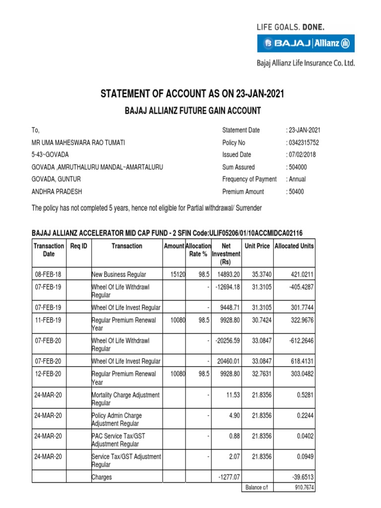 Statement of Account As On 23Jan2021 Bajaj Allianz Future Gain