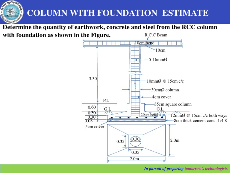Example On Trapezoidal Footing and Circular ColumnQuestion PDF