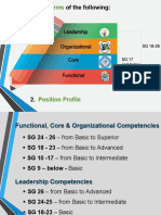 Guide in Filling Up The Competency Assessment Form