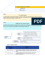 Clasificación y gestión de residuos sólidos