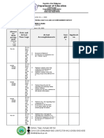 Department of Education: Date and Actual Time Logs Actual Accomplishments Insi GHT S Applicati On