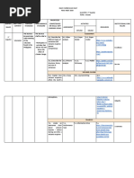 Updated Curriculum Map