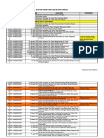 Daftar SKKNI 478