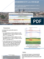 Clima Promedio en Puebla de Zaragoza 2021