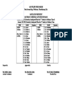 SAN FELIPE NERI PARISH Sanitation Ministry Schedule For Janury 23 & 30, 2021 (Every Saturday)