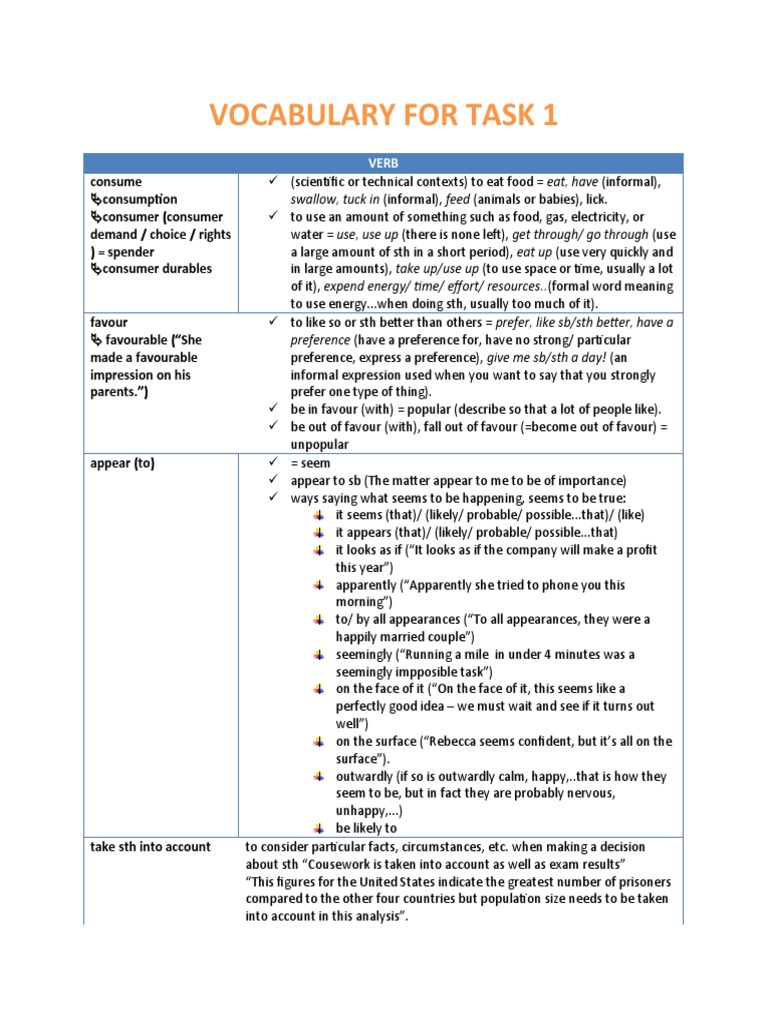 Vocabulary for Task 1: Key Terms Explained | PDF | Customer | Economies