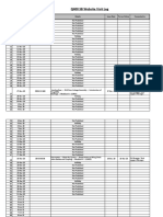 Q400 & P&WC SB Listing