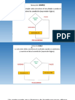 Tipos de Condicionales